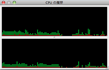 CPUモニタ別ウインドウ.png